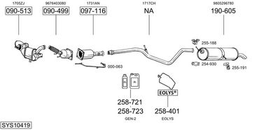 ABGASANLAGE BOSAL SYS10419