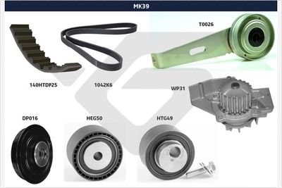 KEILRIPPENRIEMENSATZ