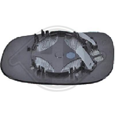 SPIEGELGLAS AUßENSPIEGEL