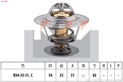 THERMOSTAT KüHLMITTEL