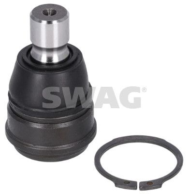 ARTICULATIE SARCINA/GHIDARE