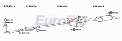 Układ wydechowy EUROFLO RN19185008
