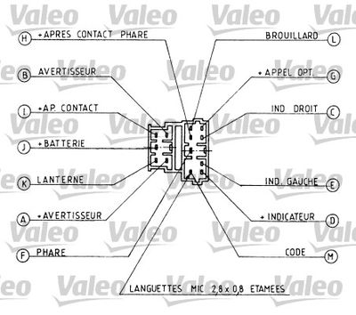 COMUTATOR COLOANA DIRECTIE VALEO 251219 1