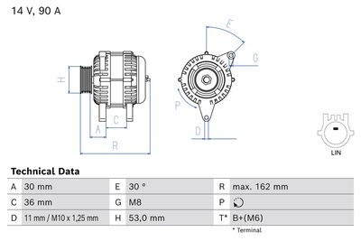 GENERATOR