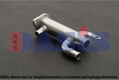 KüHLER ABGASRüCKFüHRUNG