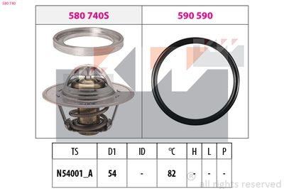 Termostat, chladivo KW 580 740