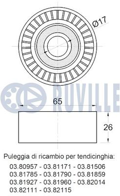 ROLA GHIDARE/CONDUCERE CUREA TRANSMISIE RUVILLE 541656 1