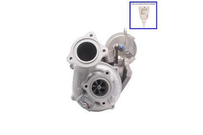 COMPRESOR SISTEM DE SUPRAALIMENTARE