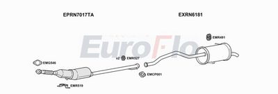 Układ wydechowy EUROFLO RNKAN15D7047C