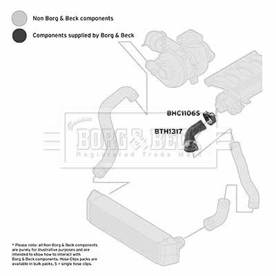 BORG & BECK BTH1317 Воздушный патрубок  для LAND ROVER RANGE ROVER III (L322) 3.0 D 4x4