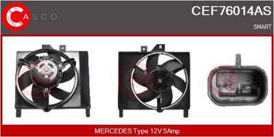 MOTOR ELECTRIC VENTILATOR