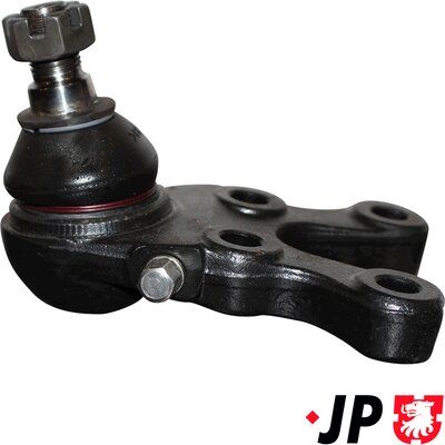 ARTICULATIE SARCINA/GHIDARE