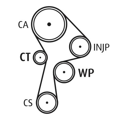 SET POMPA APA + CUREA DINTATA VALEO 614519 1