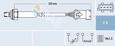 SONDA LAMBDA