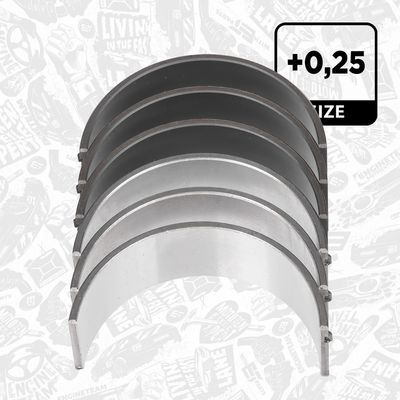 SET CUZINEțI BIELă