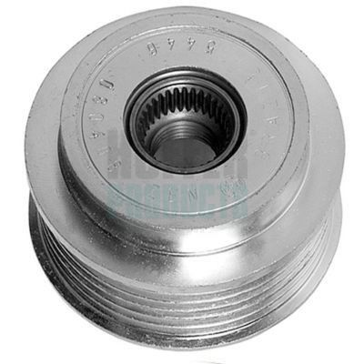 SISTEM ROATA LIBERA GENERATOR