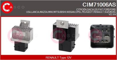UNITATE DE CONTROL BUJII INCANDESCENTE