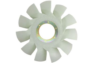 Radiator plezier