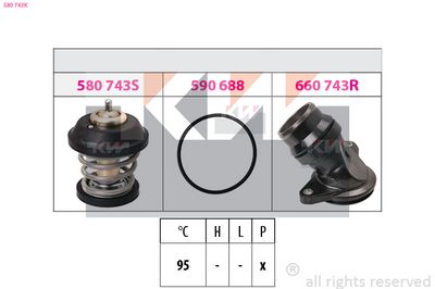 Termostat, chladivo KW 580 743K