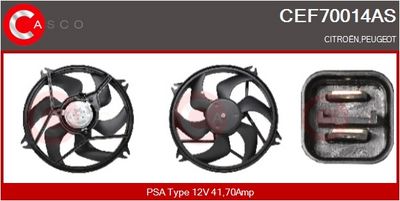 MOTOR ELECTRIC VENTILATOR CASCO CEF70014AS