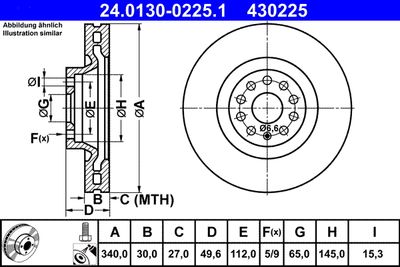 Тормозной диск ATE 24.0130-0225.1 для SEAT TARRACO