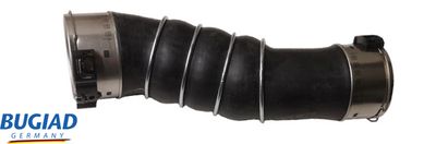 FURTUN EAR SUPRAALIMENTARE