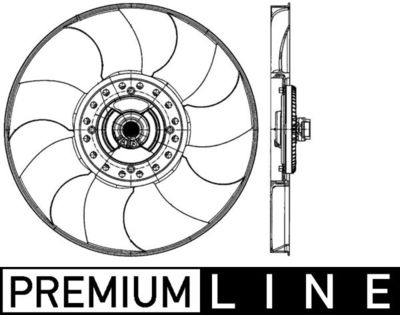 MAHLE Lüfter, Motorkühlung