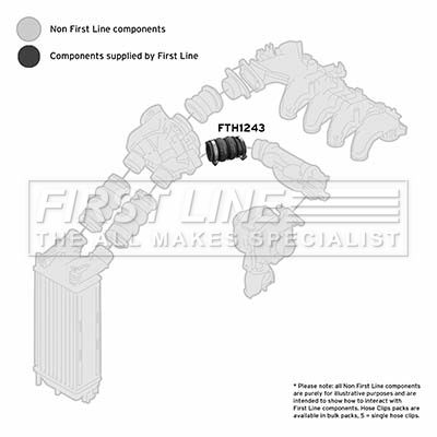 Charge Air Hose FIRST LINE FTH1243