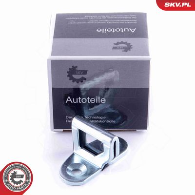 GHID BUTON DE INCHIDERE