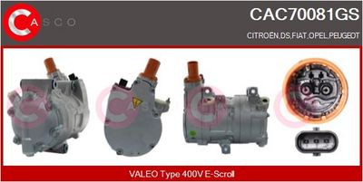 COMPRESOR CLIMATIZARE