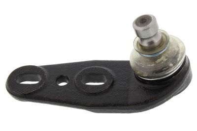 ARTICULATIE SARCINA/GHIDARE