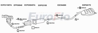 Układ wydechowy EUROFLO CNC5183008C