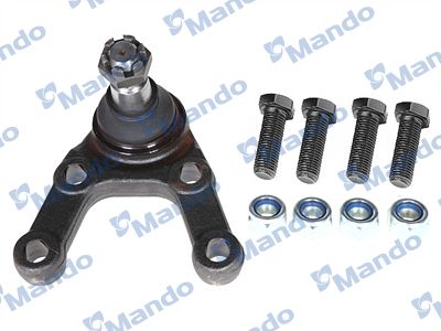 ARTICULATIE SARCINA/GHIDARE