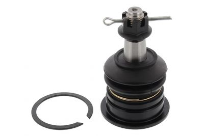 ARTICULATIE SARCINA/GHIDARE