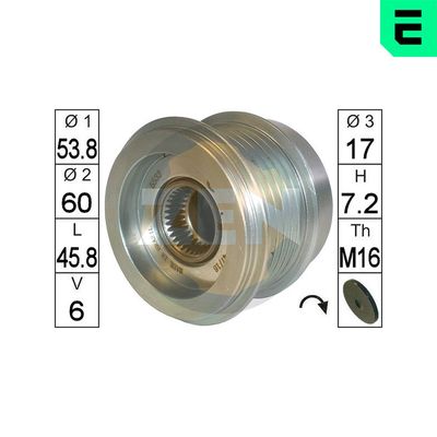 SISTEM ROATA LIBERA GENERATOR