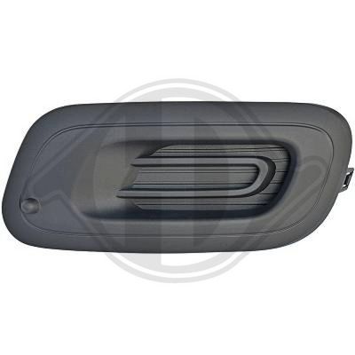 LüFTUNGSGITTER STOßFäNGER