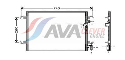 CONDENSATOR CLIMATIZARE