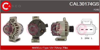 GENERATOR / ALTERNATOR