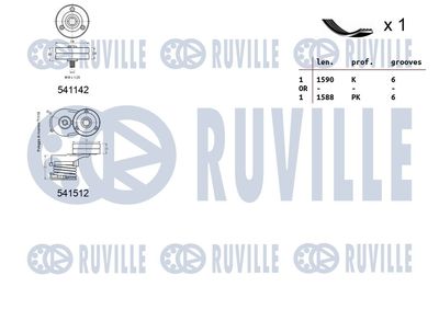 SET CUREA TRANSMISIE CU CANELURI RUVILLE 570170 1