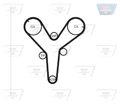 CUREA DE DISTRIBUTIE OPTIBELT ZRK1235 1