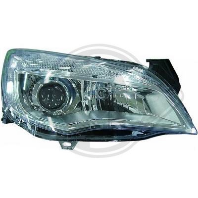 SET FARURI PRINCIPALE