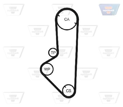 CUREA DE DISTRIBUTIE OPTIBELT ZRK1150 2