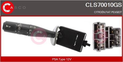 COMUTATOR COLOANA DIRECTIE