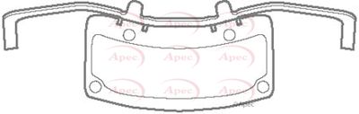 Accessory Kit, disc brake pad APEC KIT1129