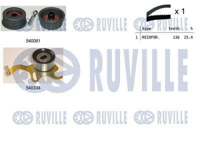 Комплект ремня ГРМ RUVILLE 550188 для OPEL KADETT