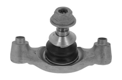 ARTICULATIE SARCINA/GHIDARE