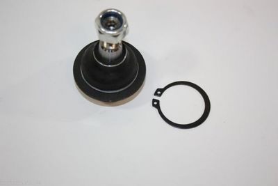 ARTICULATIE SARCINA/GHIDARE