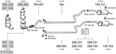 ABGASANLAGE BOSAL SYS15354