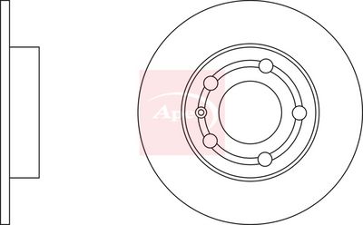 Brake Disc APEC U1353640