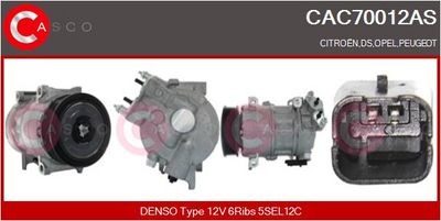 COMPRESOR CLIMATIZARE